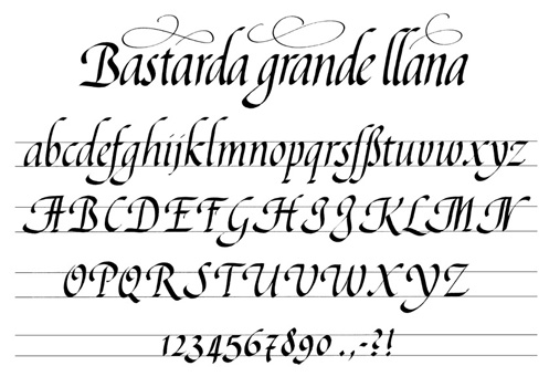 Kalligraphie-Alphabet Bastarda Grande Llana