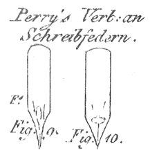 Perrys Verbesserungen an Schreibfedern, Darstellung Nr. 2